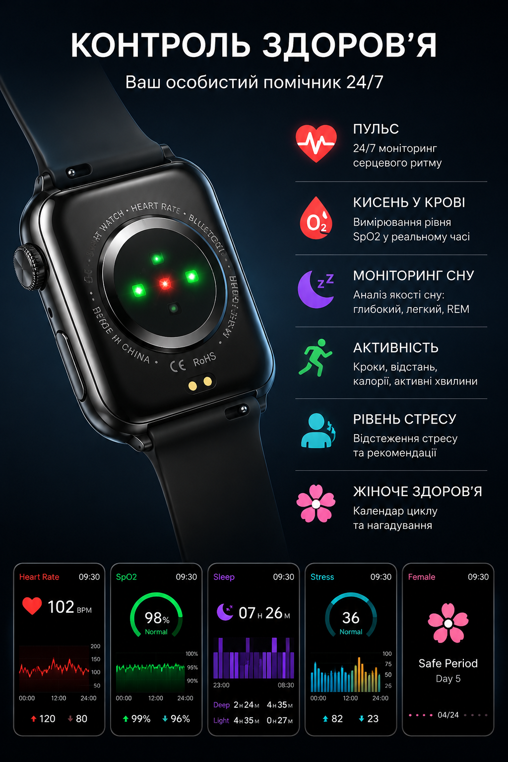 Контроль здоров’я Smart T11 Pro Max